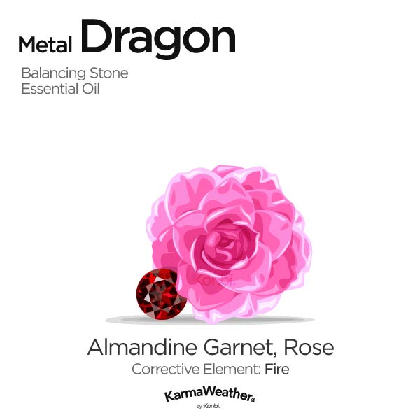 Year of the Metal Dragon's balancing stone and essential oil
