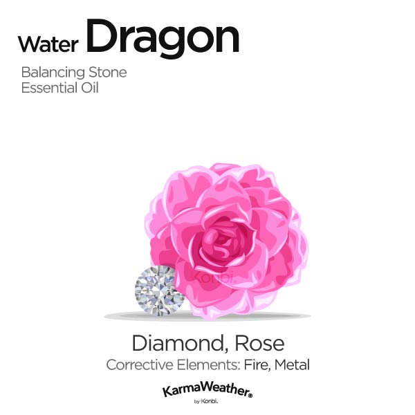 Year of the Water Dragon's balancing stone and essential oil