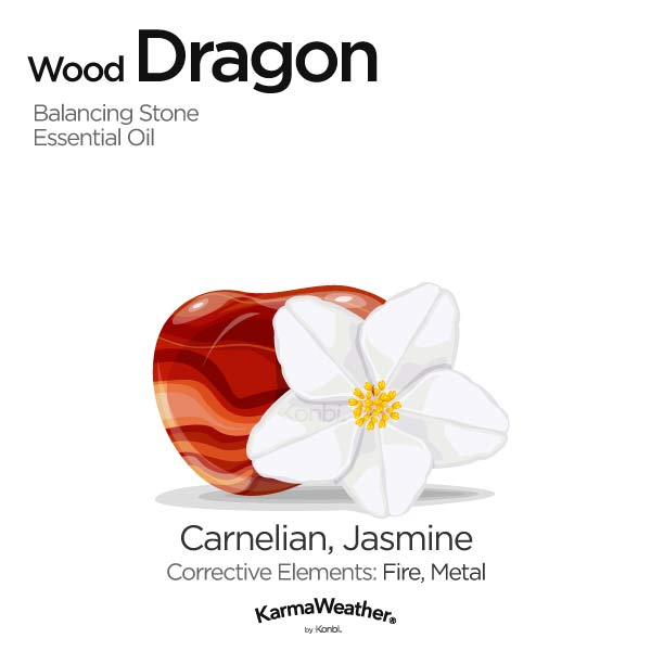 Year of the Wood Dragon's balancing stone and essential oil