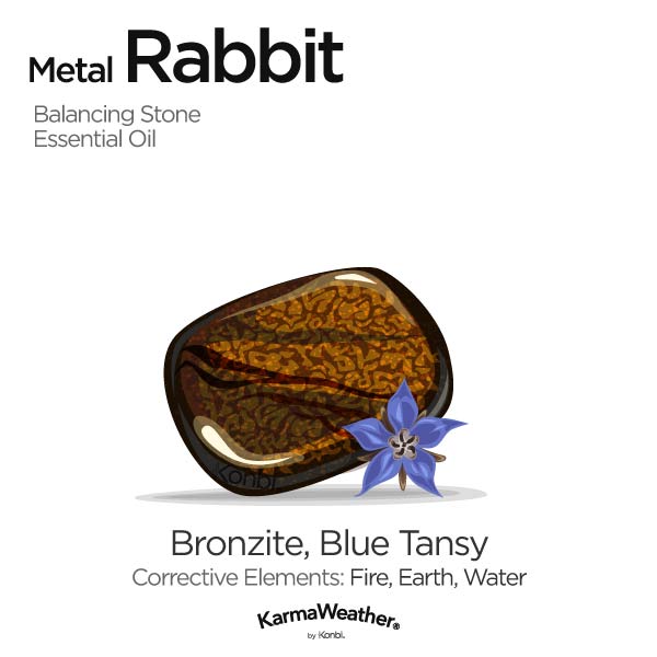 Year of the Metal Rabbit's balancing stone and essential oil