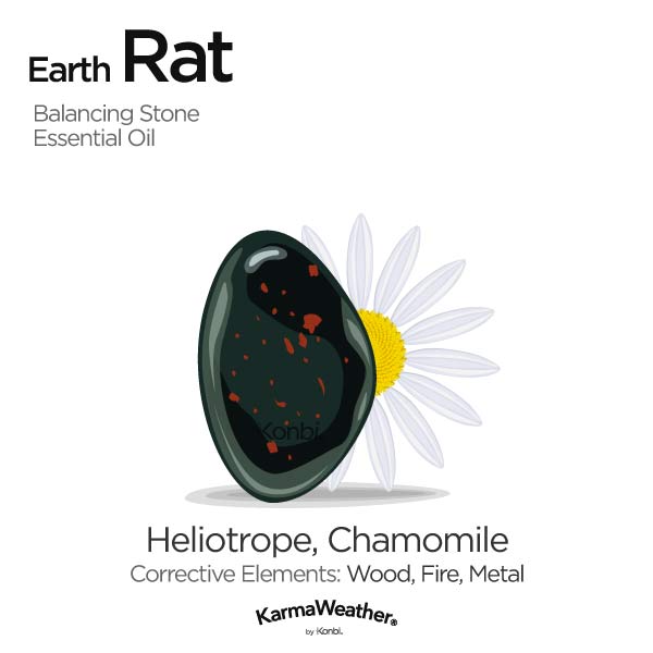 Year of the Earth Rat's balancing stone and essential oil