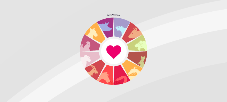 Featured image of post Family Zodiac Compatibility Chart / Zodiac compatibility is the branch of astrology that studies about love relationships by comparing their zodiac signs of the natal / birth horoscopes.