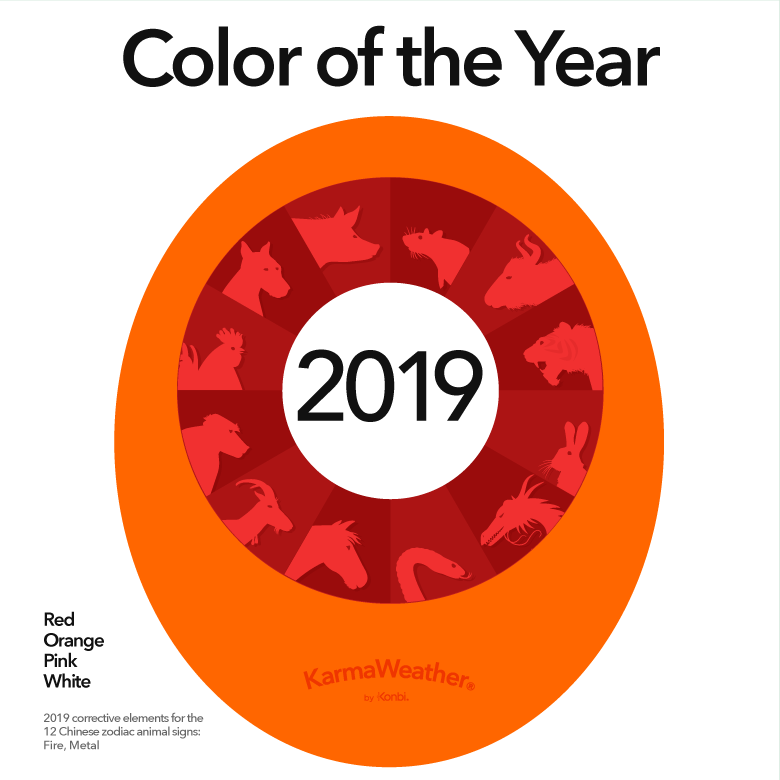 Color of the year 2019