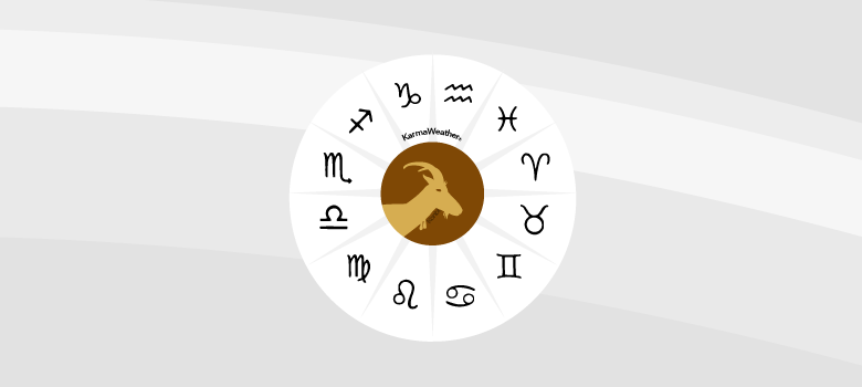 Goat: Combined horoscope with the 12 zodiac signs Goat: Combined horoscope with the 12 zodiac signs
