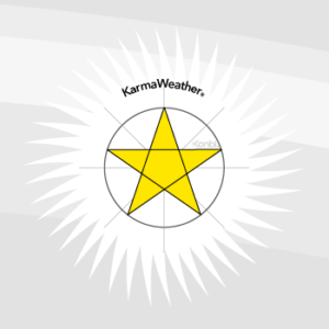 Sidereal astrology