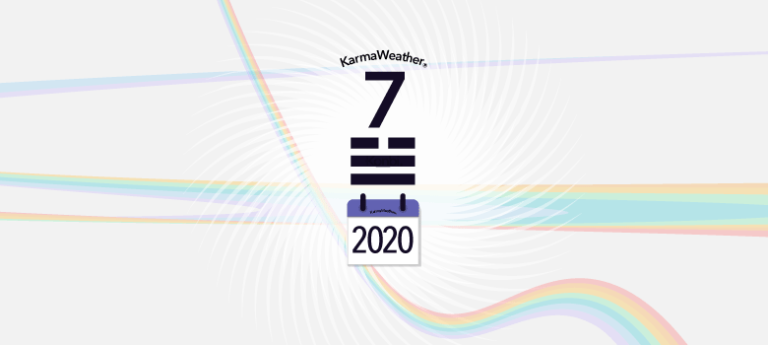 Feng Shui 2020 Horoscope Lucky Directions 2020 Feng Shui 2020 Horoscope Lucky Directions 2020