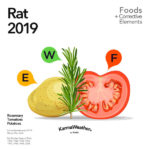 Rat 2019 food horoscope