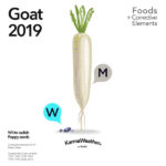 Goat 2019 food horoscope