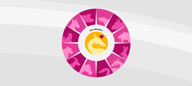 compatibilit-amoureuse-dragon-et-12-signes-chinois