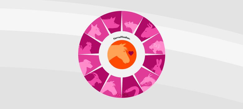 Horse Chinese Zodiac Love Compatibility