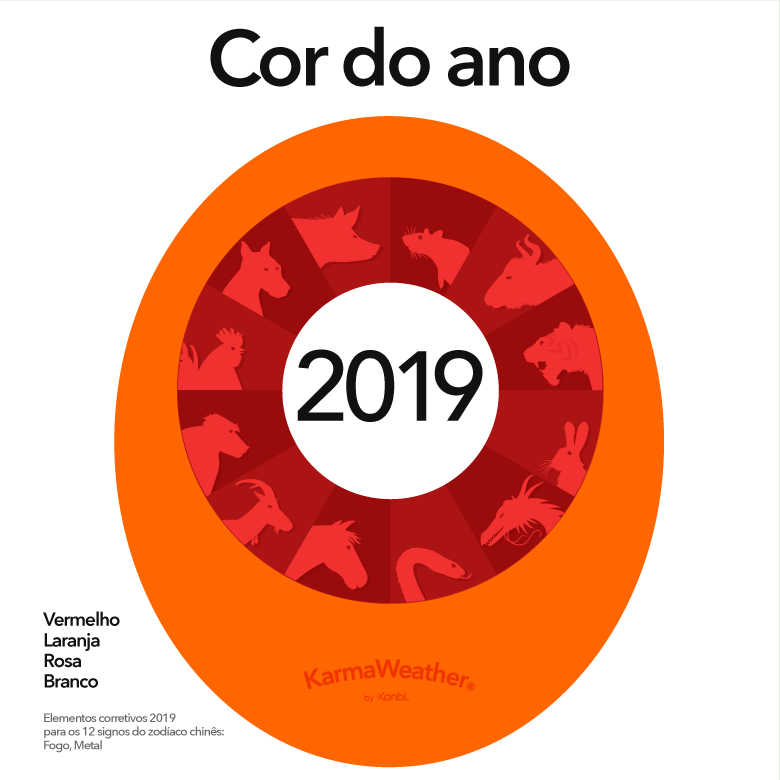 Cor do ano de 2019