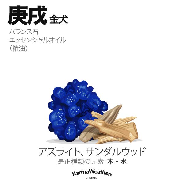 金犬(庚戌):バランス石、エッセンシャルオイル