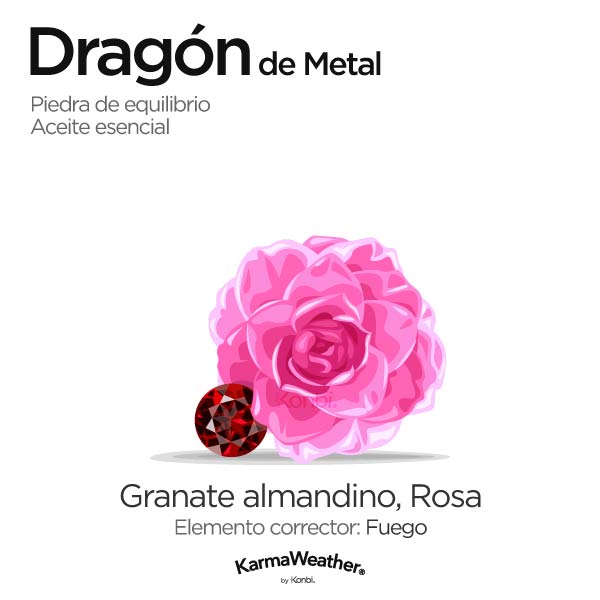 Dragón de Metal: piedra de equilibrio y aceite esencial