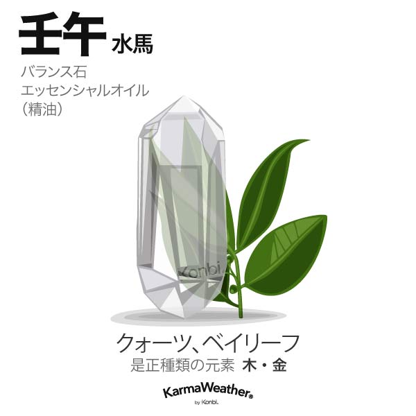 水馬(壬午):バランス石、エッセンシャルオイル