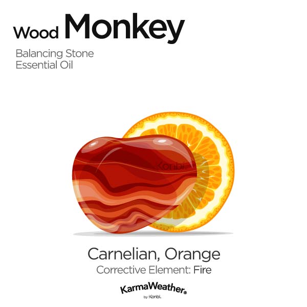 Year of the Wood Monkey's balancing stone and essential oil