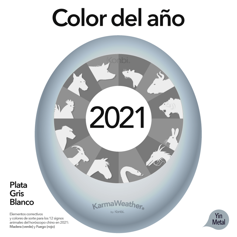 22+ Calendario Chino 2021 Para Embarazo Gif