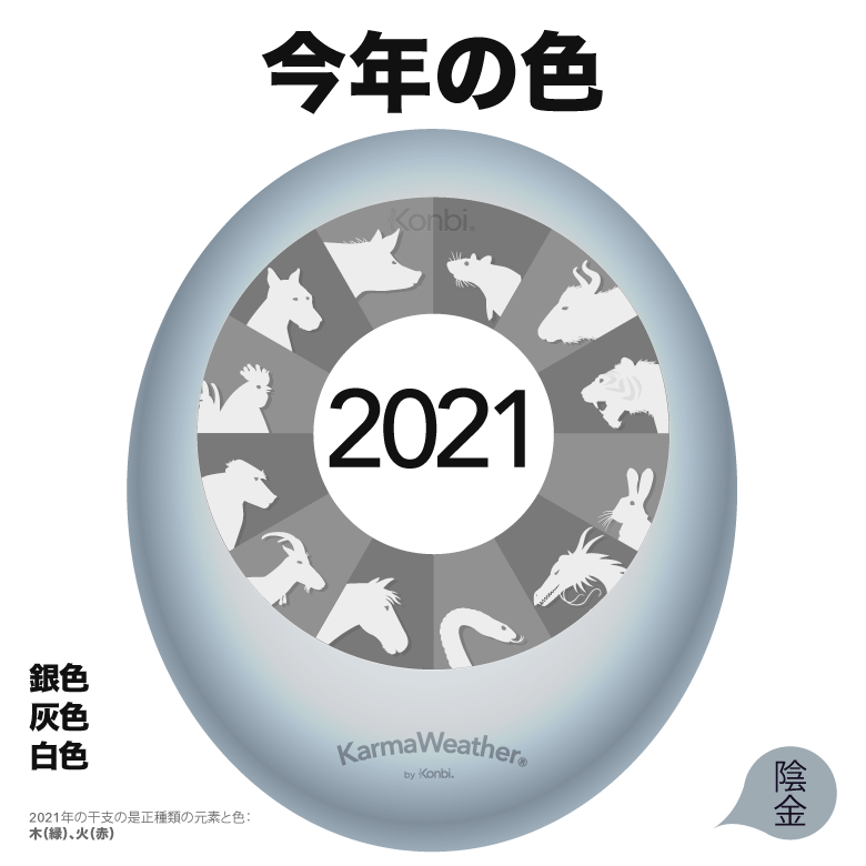 の ナンバー 今年 ラッキー 【シウマ】2021年ラッキーカラーとラッキーナンバー！今年最強はこれ！｜sarina BLOG