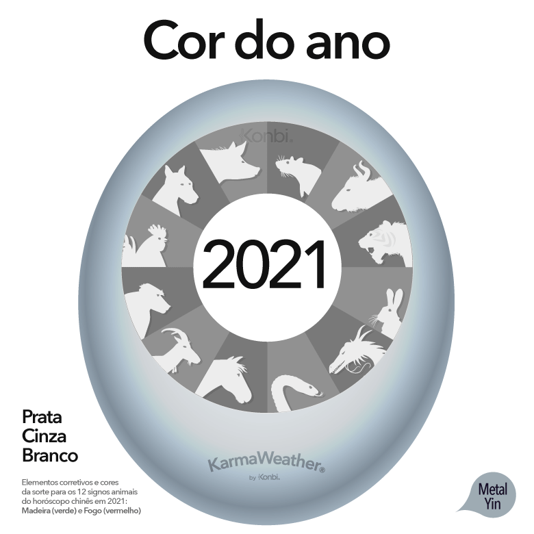 Cor do ano 2021