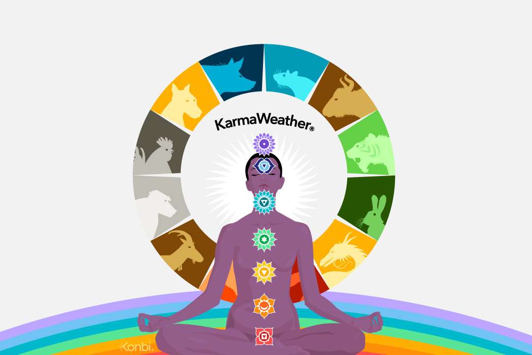 KarmaWeather Home