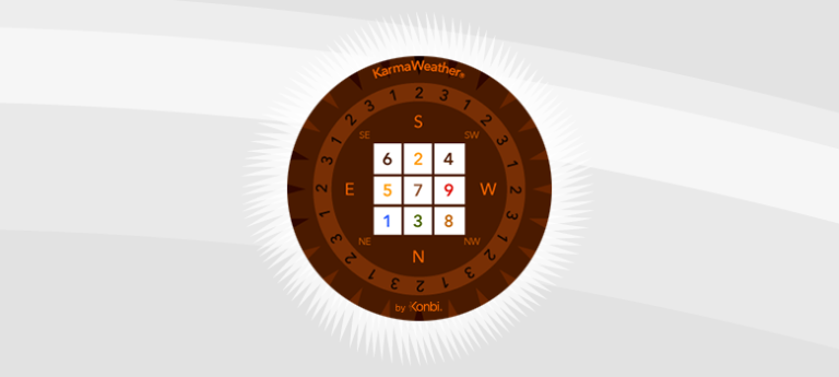 Feng Shui 2020 Flying Stars Chart Directions Cures Feng Shui 2020 Flying Stars Chart Directions Cures