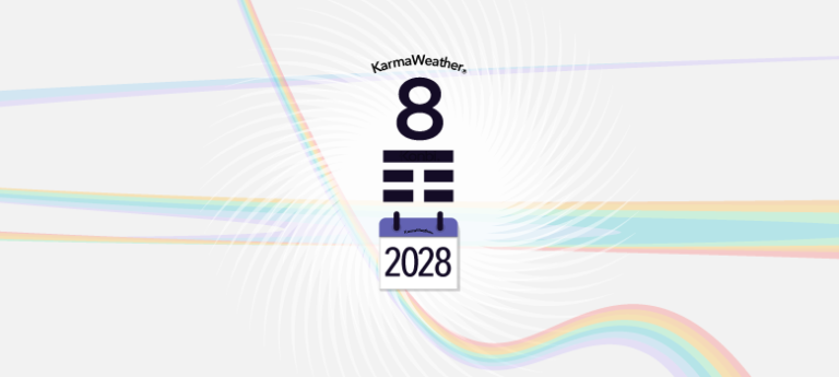 Feng Shui 2028 Horoscope Lucky Directions 2028