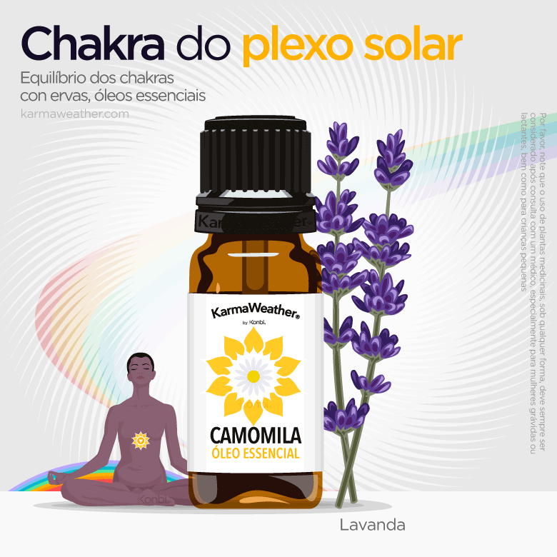 Equilíbrio do chakra do plexo solar com ervas e óleo essencial