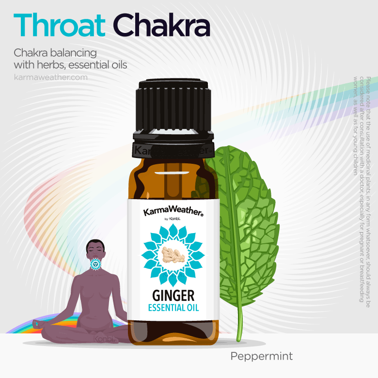 Throat chakra balancing with herbs and essential oil