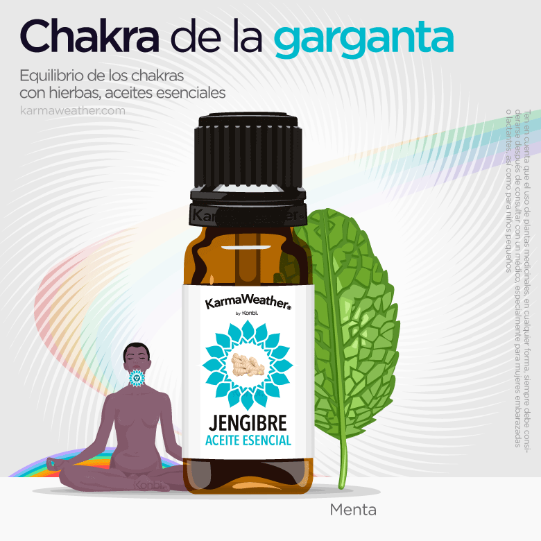 Equilibrio del chakra de la garganta con hierbas y aceites esenciales