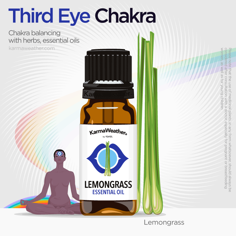 Third eye chakra balancing with herbs and essential oil
