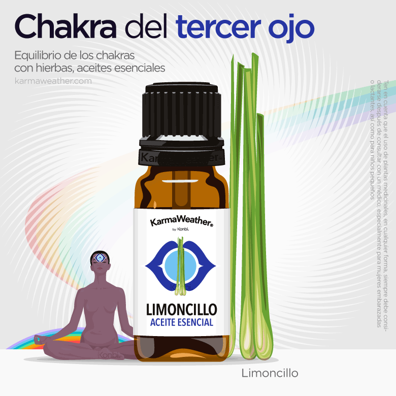 Equilibrio del chakra del tercer ojo con hierbas y aceites esenciales