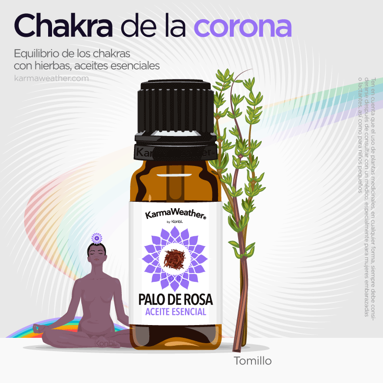 Equilibrio del chakra de la corona con hierbas y aceites esenciales