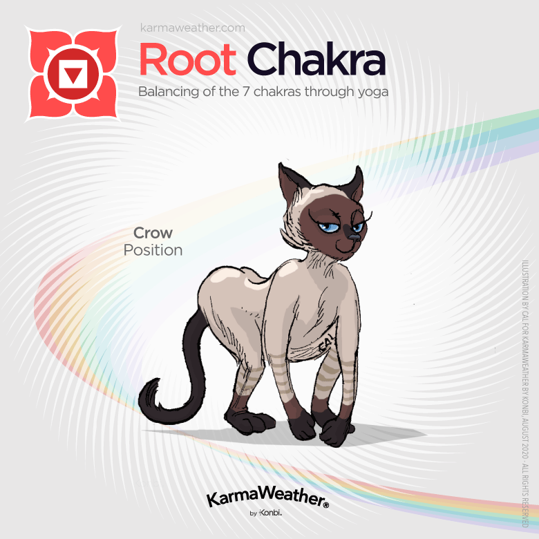 Root chakra balancing with yoga
