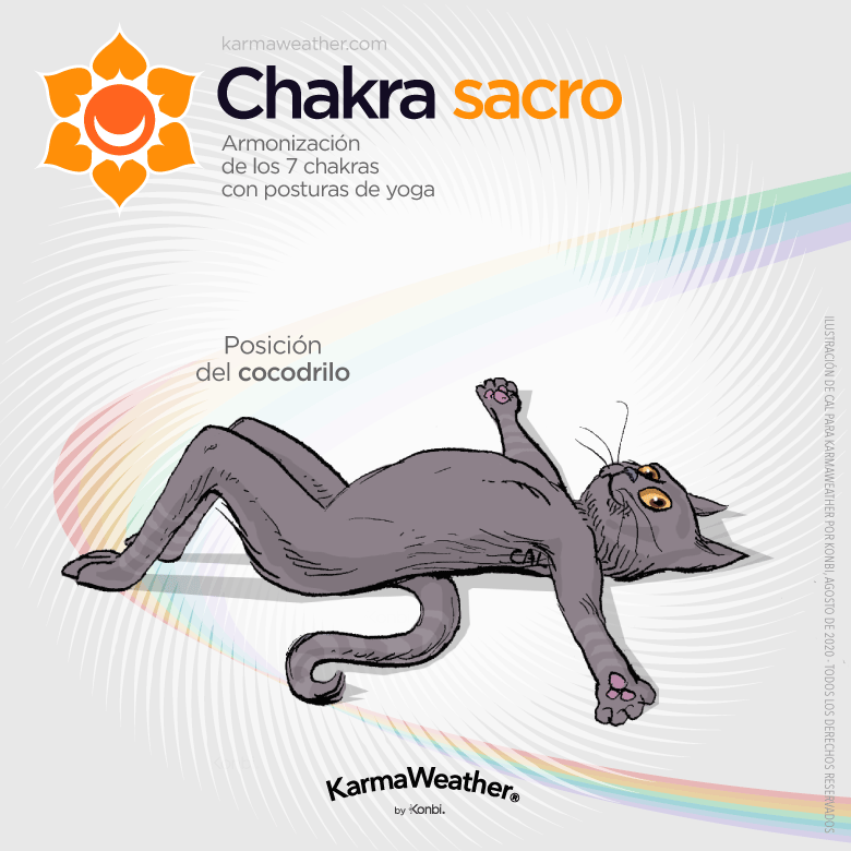 Equilibrio del chakra sacro con yoga