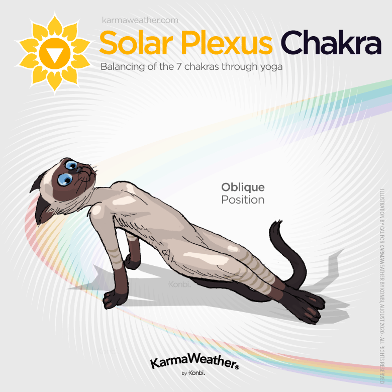 Solar plexus chakra balancing with yoga