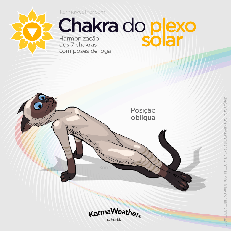 Equilíbrio do chakra do plexo solar com yoga