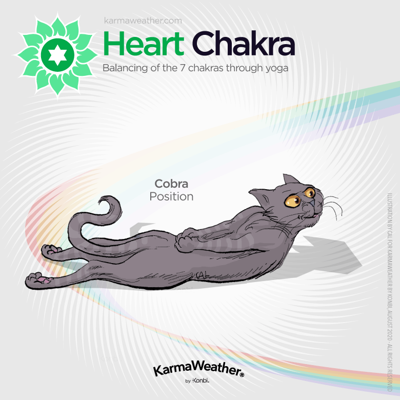 Heart chakra balancing with yoga