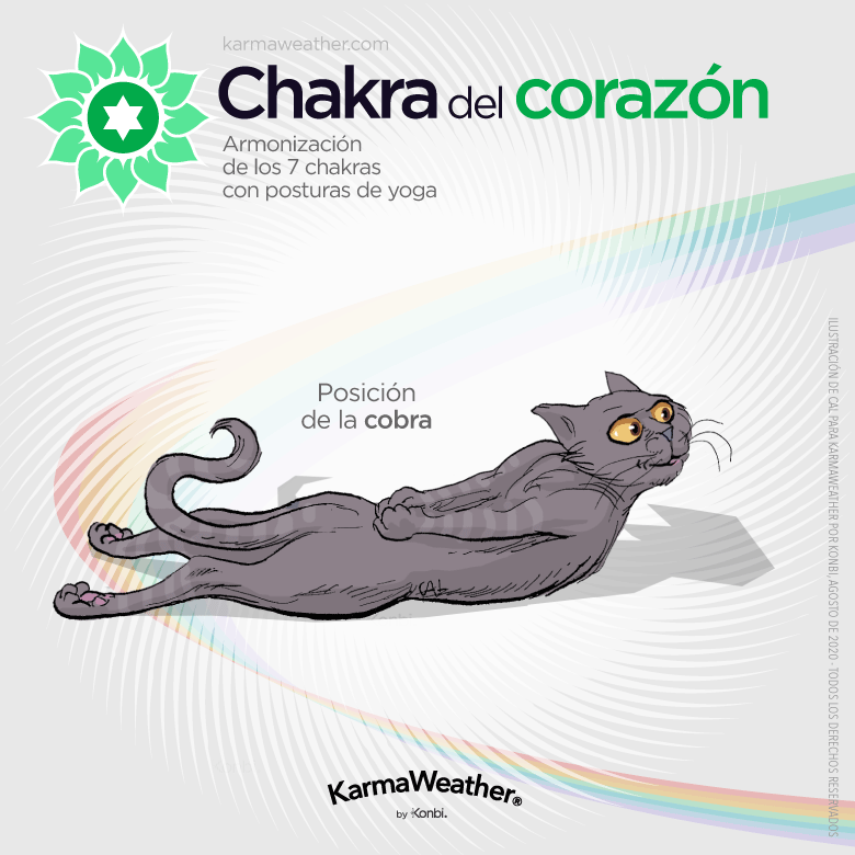 Equilibrio del chakra del corazón con yoga