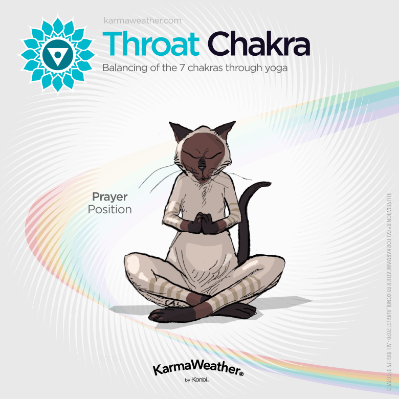 Throat chakra balancing with yoga