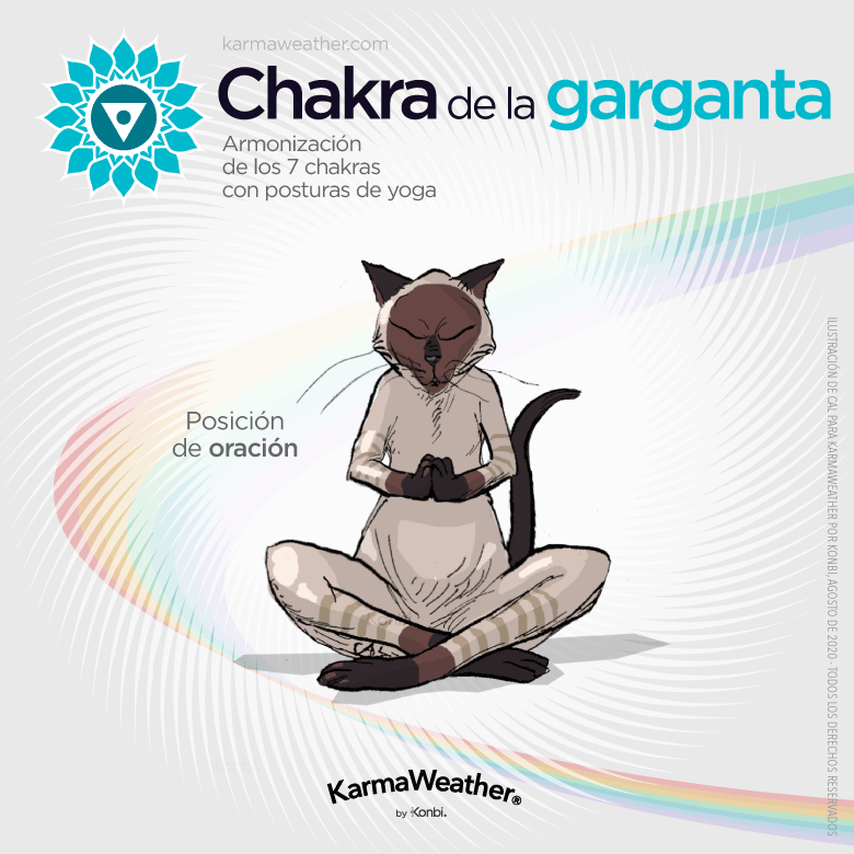 Equilibrio del chakra de la garganta con yoga