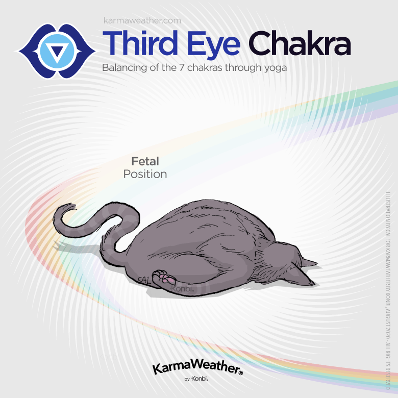 Third eye chakra balancing with yoga