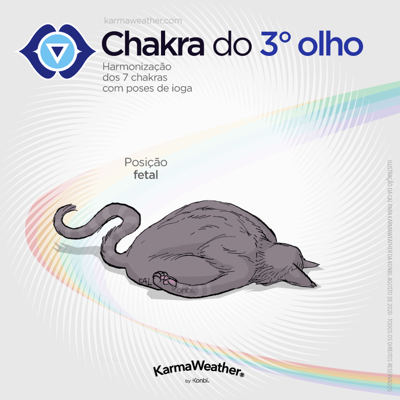 Equilíbrio do chakra do terceiro olho com yoga