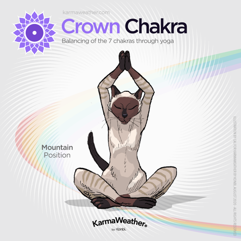 Crown chakra balancing with yoga