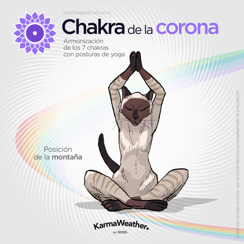 Equilibrio del chakra de la corona con yoga