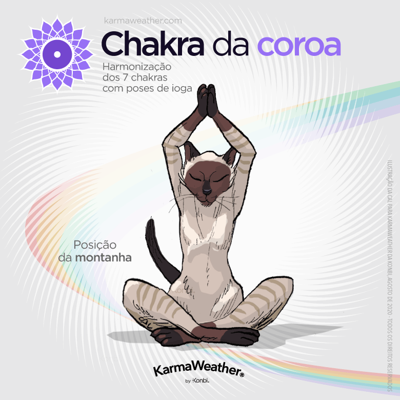 Equilíbrio do chakra da coroa com yoga