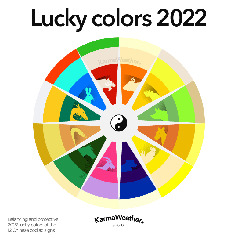 Feng Shui Balancing Lucky Colors 2022