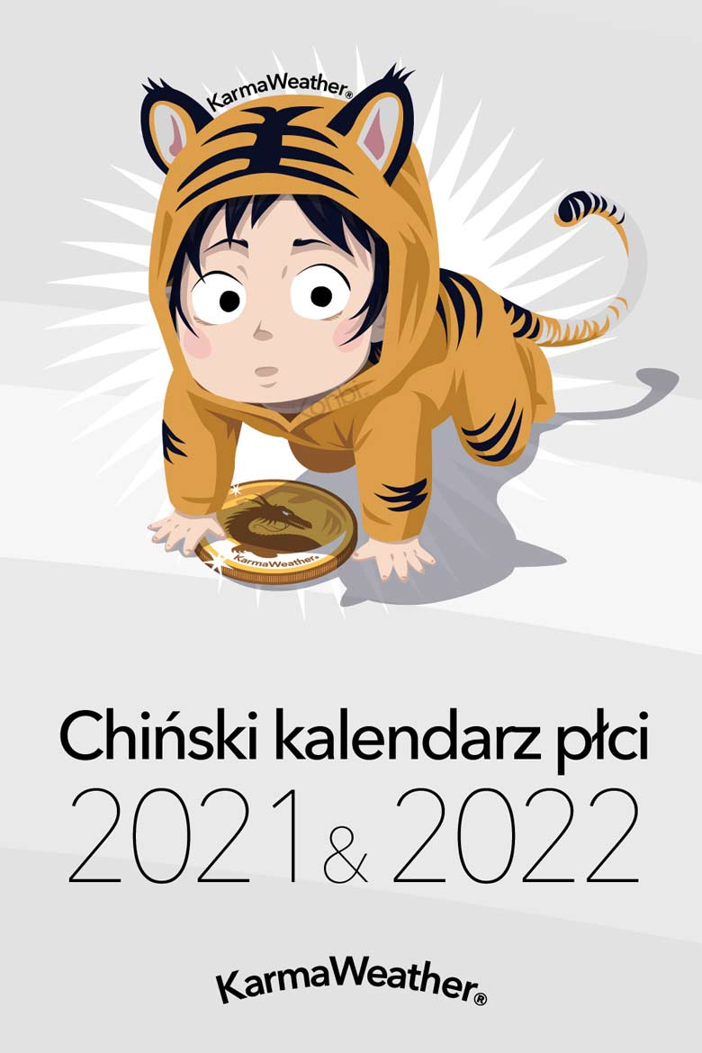 Wykres poczęcia dziecka według chińskich kalendarzy 2021 i 2022