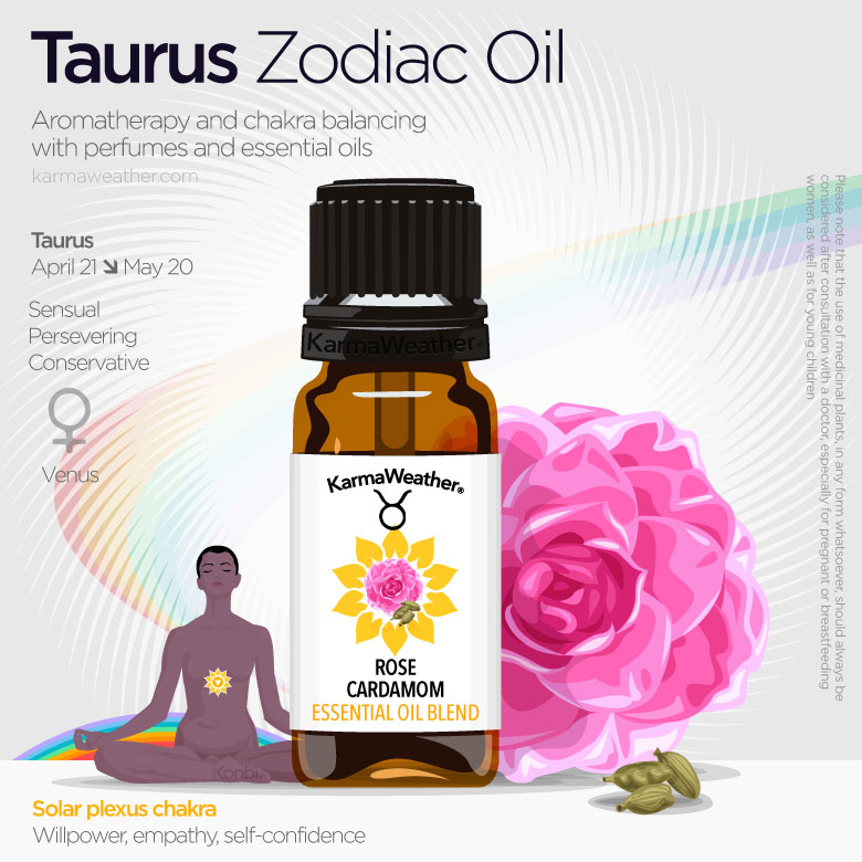 Taurus zodiac oils infographic