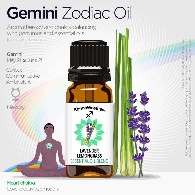 Gemini zodiac oils infographic