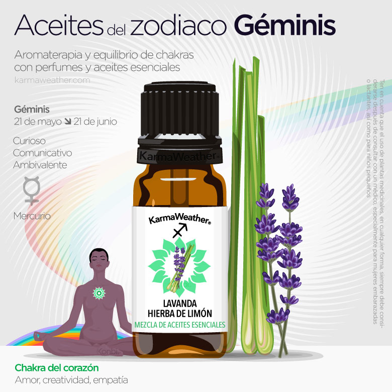 Infografía de los aceites del zodiaco de Géminis