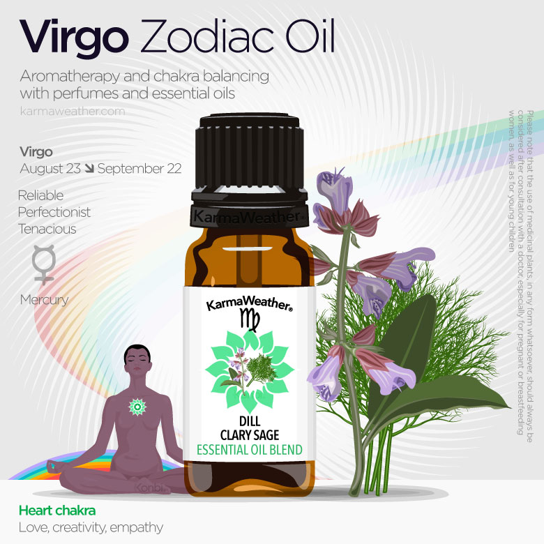 Virgo zodiac oils infographic